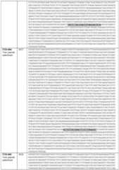 Figure imgf000160_0001