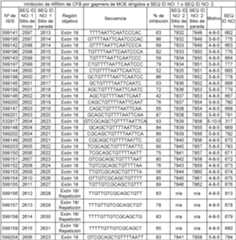 Figure imgf000074_0001