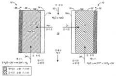 Figure R1020047014311