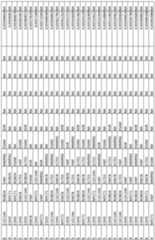 Figure imgf000115_0001