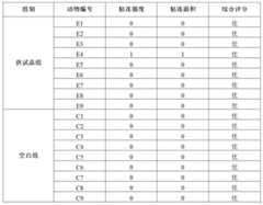 Figure BDA0003988115640000092