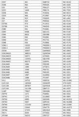 Figure imgf000242_0001