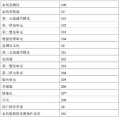 Figure BDA0002024935310000021