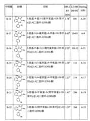 Figure TWI614238BD00098