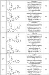 Figure imgf000196_0001