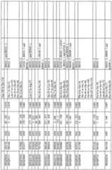 Figure imgf000114_0001