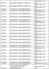 Figure imgf000326_0001