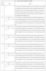 Figure 2024511977000017