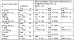 Figure 252224DEST_PATH_IMAGE021