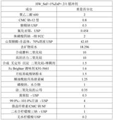 Figure BDA0002101038590000171