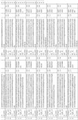 Figure imgf000157_0001