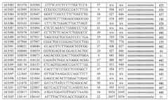 Figure 112021075844870-pat00037