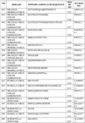 Figure imgf000396_0001