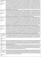 Figure imgf000143_0001