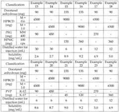 Figure imgf000014_0001