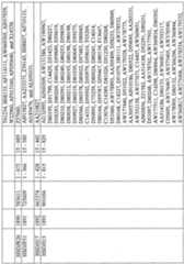 Figure imgf000964_0001