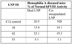 Figure imgf000256_0002