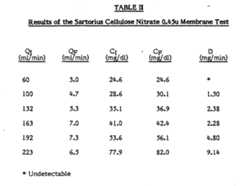 Figure imgf000054_0001