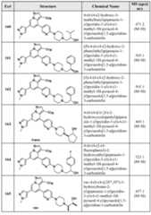 Figure imgf000282_0001