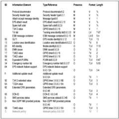 Figure imgf000039_0001