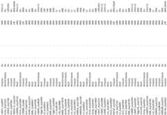 Figure imgf000135_0001