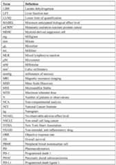 Figure imgf000182_0001