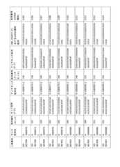 Figure 2023521094000063