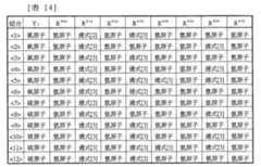 Figure 106102623-A0202-12-0124-74