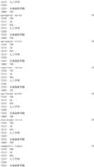 Figure IDA0002976854360001321