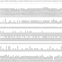 Figure imgf000116_0001