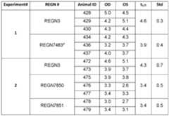 Figure imgf000159_0002