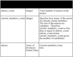 Figure US07490089-20090210-C00013