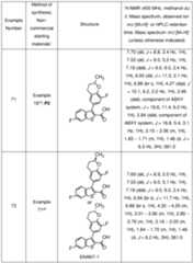 Figure imgf000144_0001