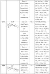 Figure imgf000240_0001