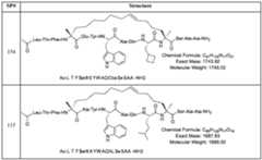 Figure imgf000148_0002