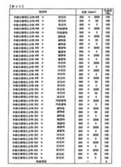 Figure TWI614242BD00231