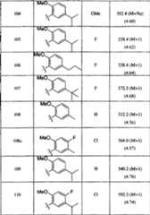 Figure A20058001107001151