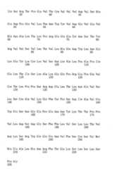 Figure 106123588-A0202-12-0151-150