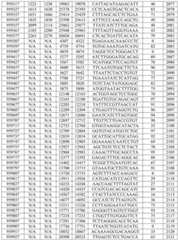 Figure BDA0002976854330001591