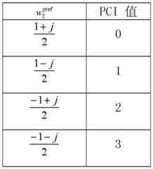 Figure imgf000010_0001
