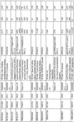 Figure imgf000652_0001