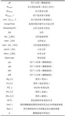 Figure BDA0002493474540000091