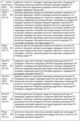 Figure imgf000038_0001