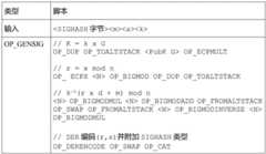 Figure BDA0002283513500000291