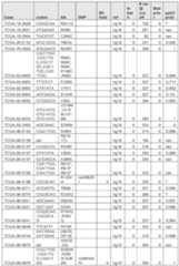 Figure imgf000455_0001