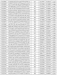 Figure imgf000369_0002