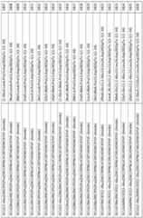 Figure imgf000171_0001