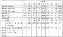 Figure GPA00001014640000251