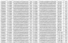 Figure 110113584-A0101-12-0259-77