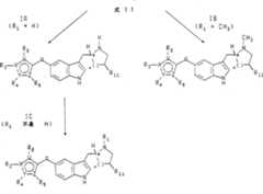 Figure C9511879500131